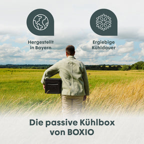 BOXIO - COOL | Passive Kühlbox