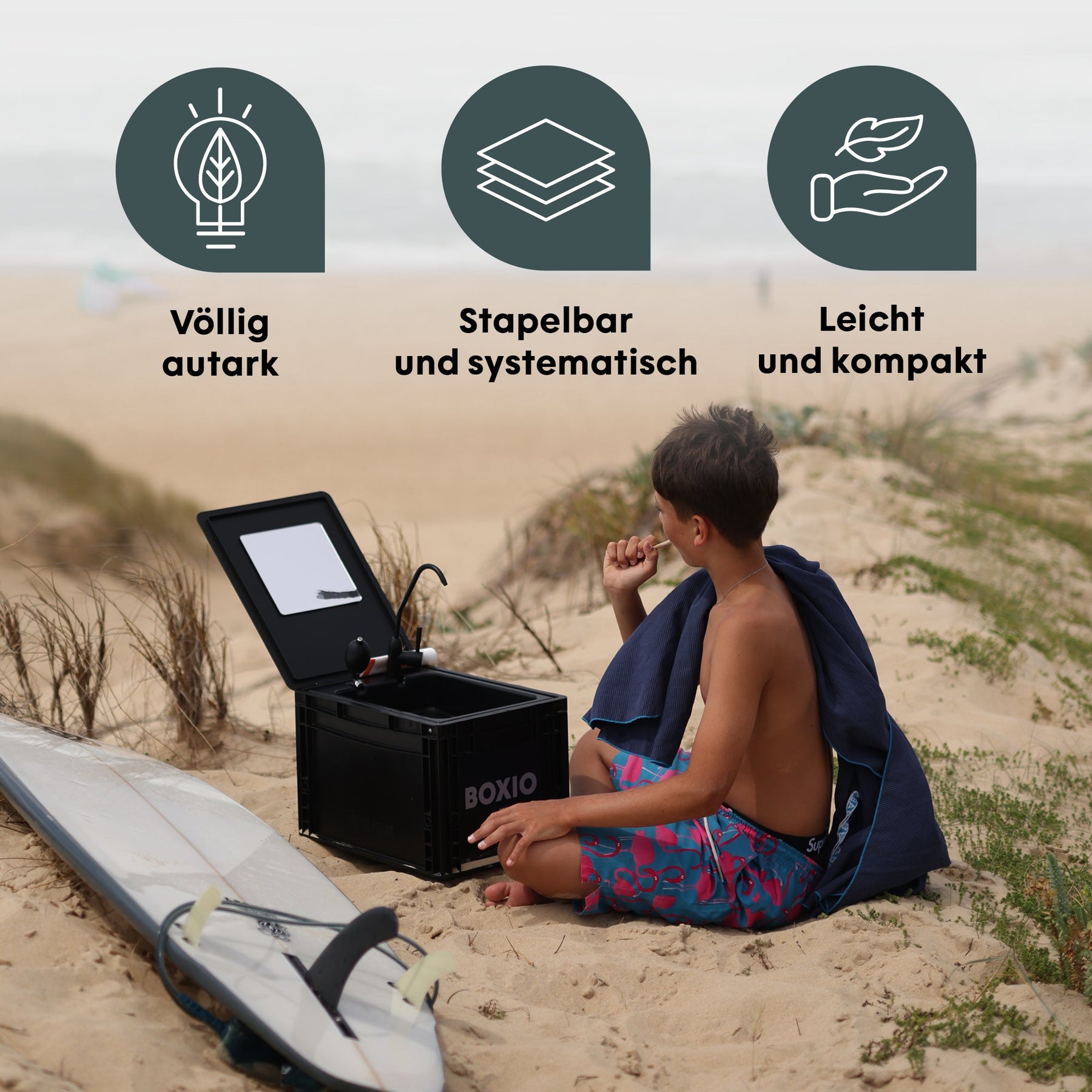 Mobiles Waschbecken BOXIO WASH am Strand mit Surfbrett und Kind, darüber Icons für autark, stapelbar, leicht und kompakt