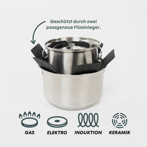BOXIO COOK PLUS | Mobiler Gaskocher mit Topfset