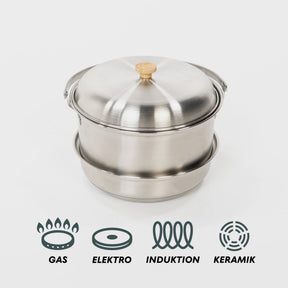 Topfset | BOXIO COOKWARE