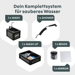 BOXIO WASH MAX+ | Camping Waschbecken und Wasserfilter-System