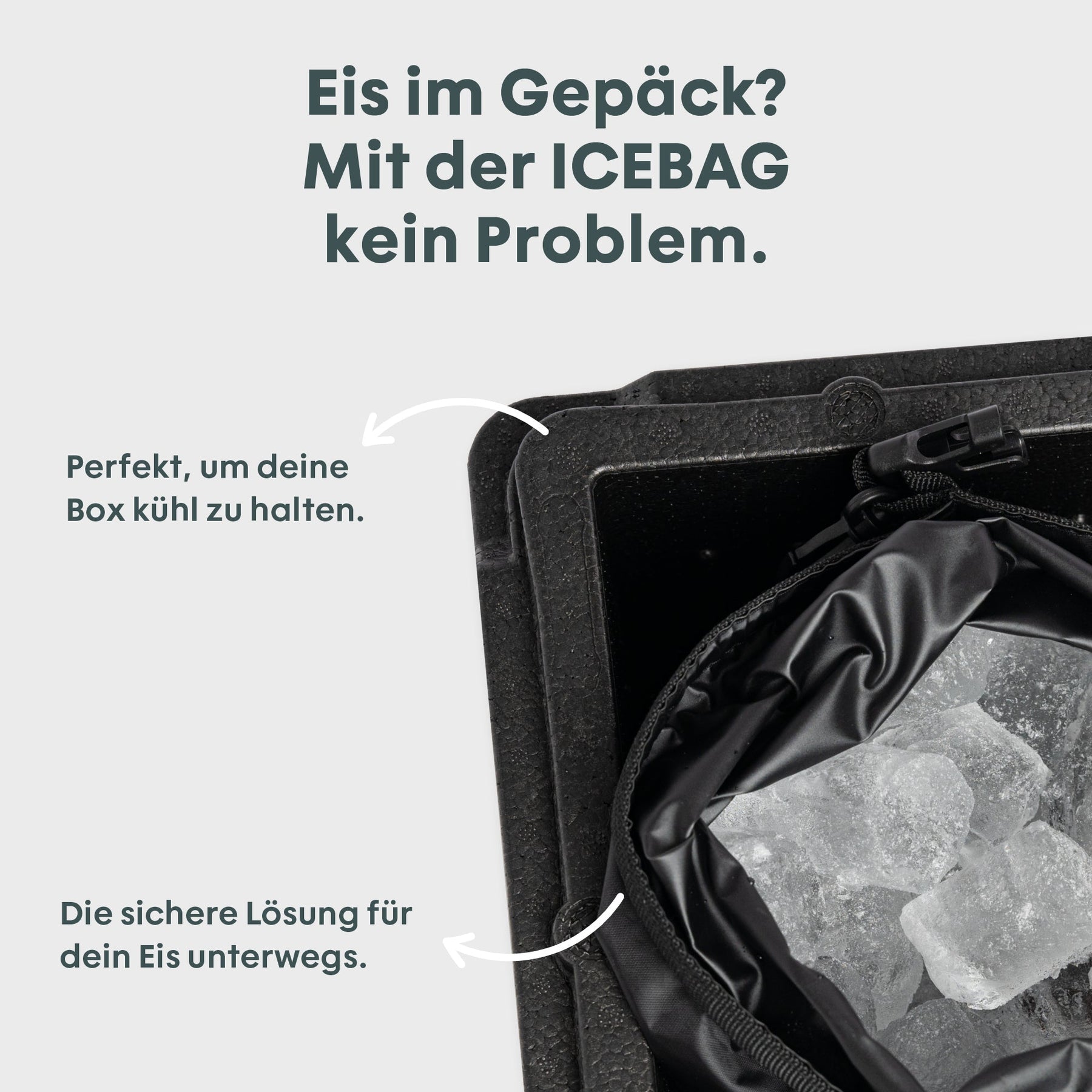 BOXIO ICEBAG mit Eiswürfeln in einer schwarzen Drybag in einer Kühlbox, mit Hinweistext zu sicherem Eistransport unterwegs