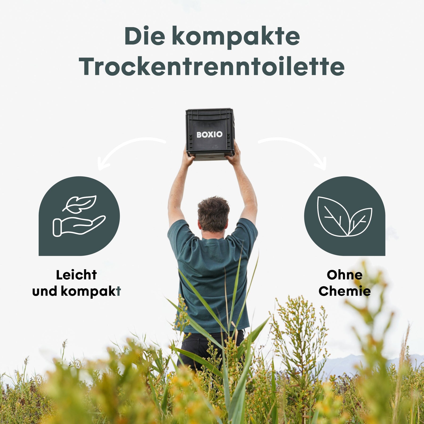 BOXIO Trenntoilette im Euroboxformat über Kopf gehalten in grüner Natur, mit Hinweisen leicht und kompakt sowie ohne Chemie